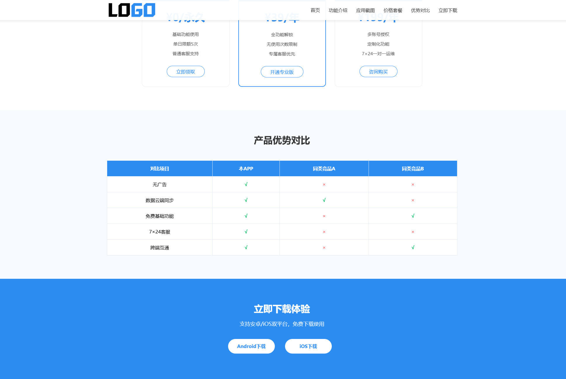 蓝色APP软件官网单页落地页整站源码 PHP 自适应应用产品宣传下载单页网站模板！