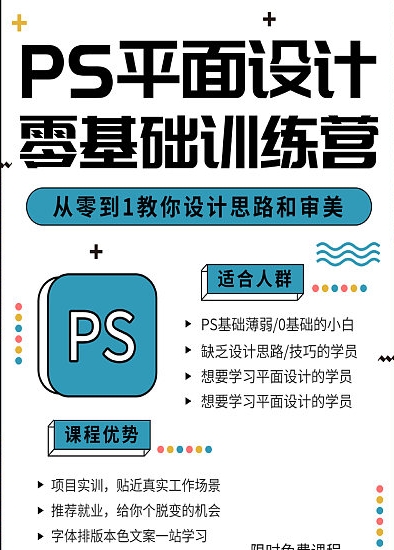 鱼贝课堂PS全套录播课程！