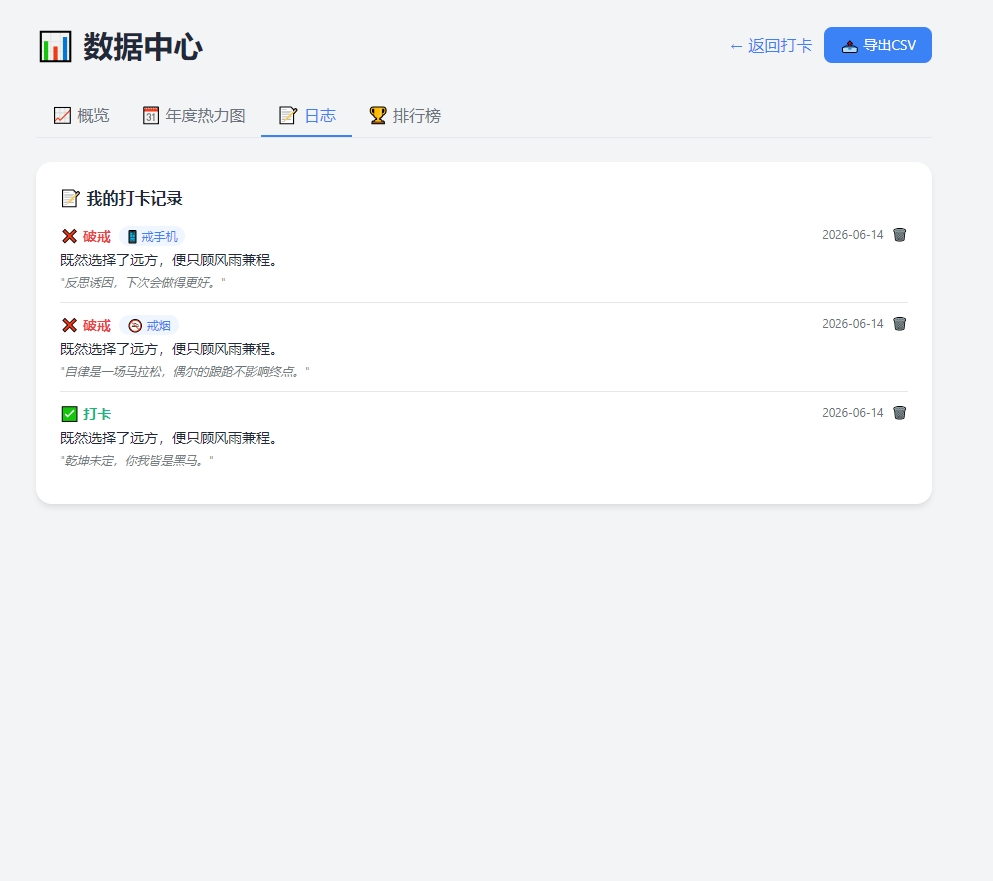 戒了么 PHP 自律签到源码 v4.2 | 免费开源戒色每日打卡系统带好友对比