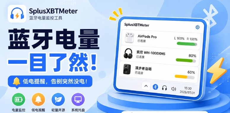 SplusXBTMeter